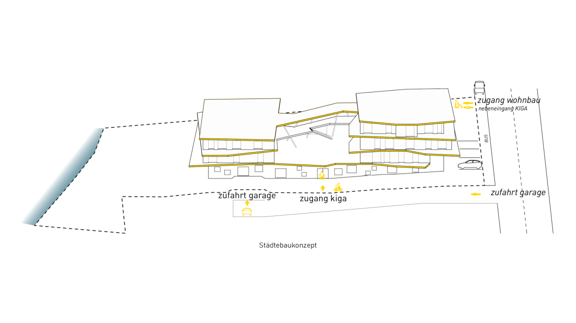 Am Wienfluss_Städtebaukonzept